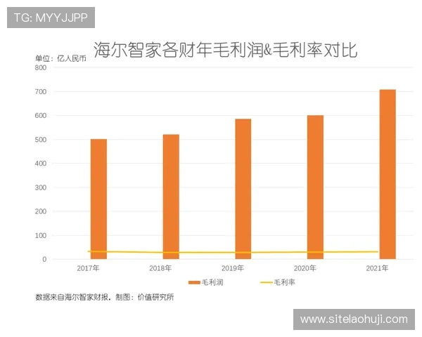 fc发财电子打造智能电子设备，助力企业提升竞争力实现快速盈利