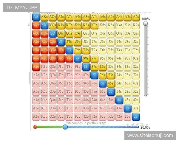 掌握老虎机跑格子规律的实用技巧：提升游戏胜率的必备知识指南