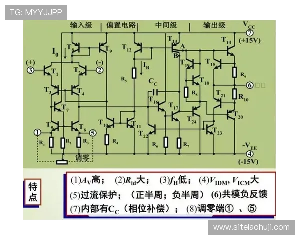 提升电子电路设计效率的利器:深入了解DB电子模拟器的核心技术 提升电子电路设计效率的利器:深入了解DB电子模拟器的核心技术