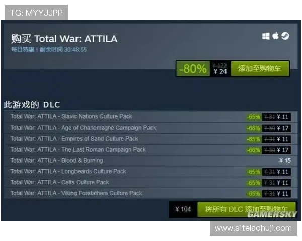 探索slots游戏的核心机制、类型以及玩家在游戏中的常见策略