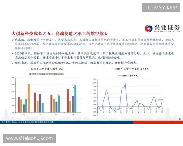 深入了解老虎机滚球盘的玩法创新与技术革新推动行业发展新方向