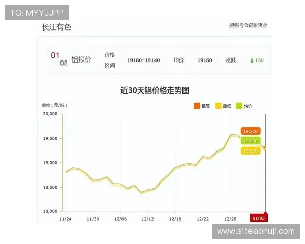 pp王者电子价格行情分析2024年市场价格变动趋势及购买建议