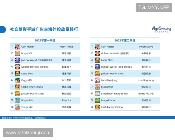 澳门老虎机的玩法心得总结帮助玩家积累经验实现持续盈利 澳门老虎机的玩法心得总结帮助玩家积累经验实现持续盈利