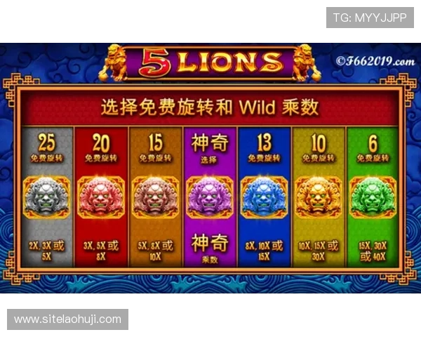 PP电子试玩极速糖果游戏攻略大全助你轻松掌握核心玩法赢取丰厚奖励