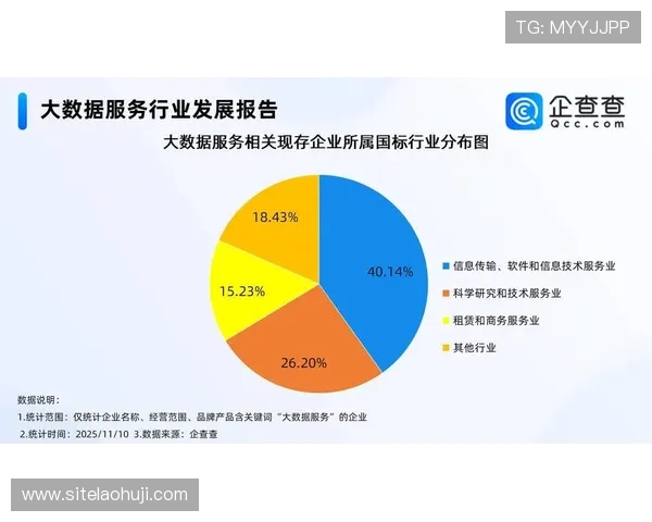 pz电子行业的最新政策与市场环境变化，企业应对策略与发展建议