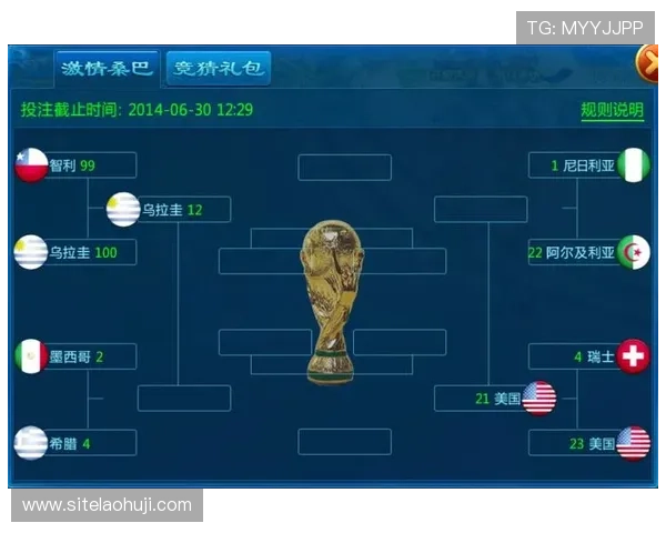 南非对阵韩国比赛比分竞猜规则详解及世界杯竞猜指南